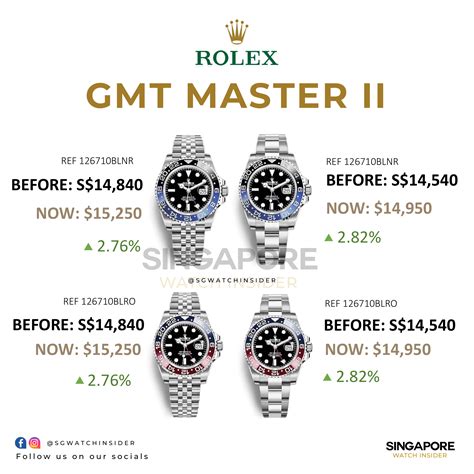 rolex watch prices singapore